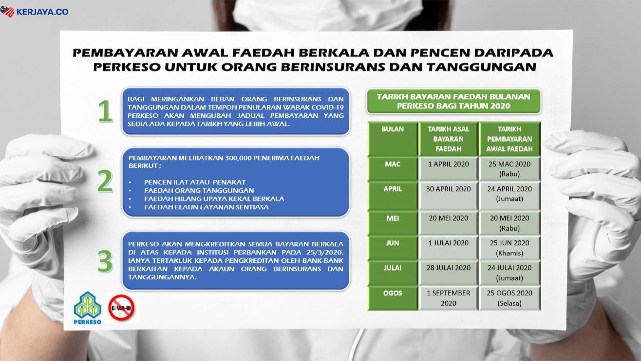 Faedah Bulanan PERKESO Untuk Pekerja. Rujuk Tarikh Bayaran Disini