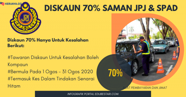[Cara Bayar] JPJ & SPAD Beri 70% Diskaun Saman Sempena Bulan Kemerdekaan