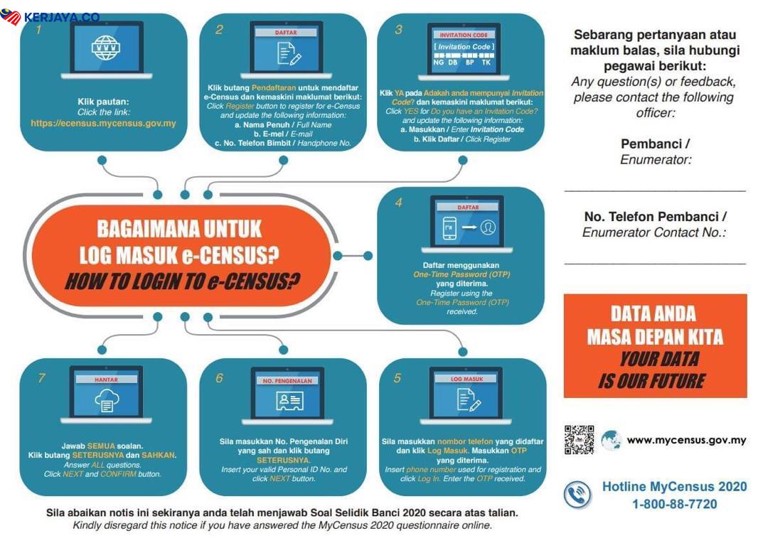 eCENCUS Banci Malaysia 2020. Ini Cara Daftar Dan Jawab Soalan Selidik Online