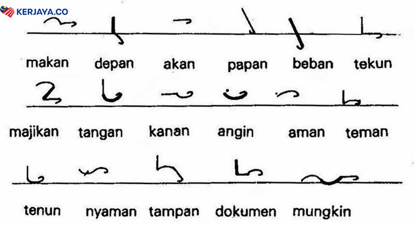 Perbezaan Kemahiran Menaip Dan Kemahiran Trengkas Yang Perlu Anda Tahu