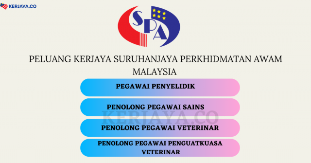 174 Kekosongan Jawatan Baru Suruhanjaya Perkhidmatan Awam Malaysia