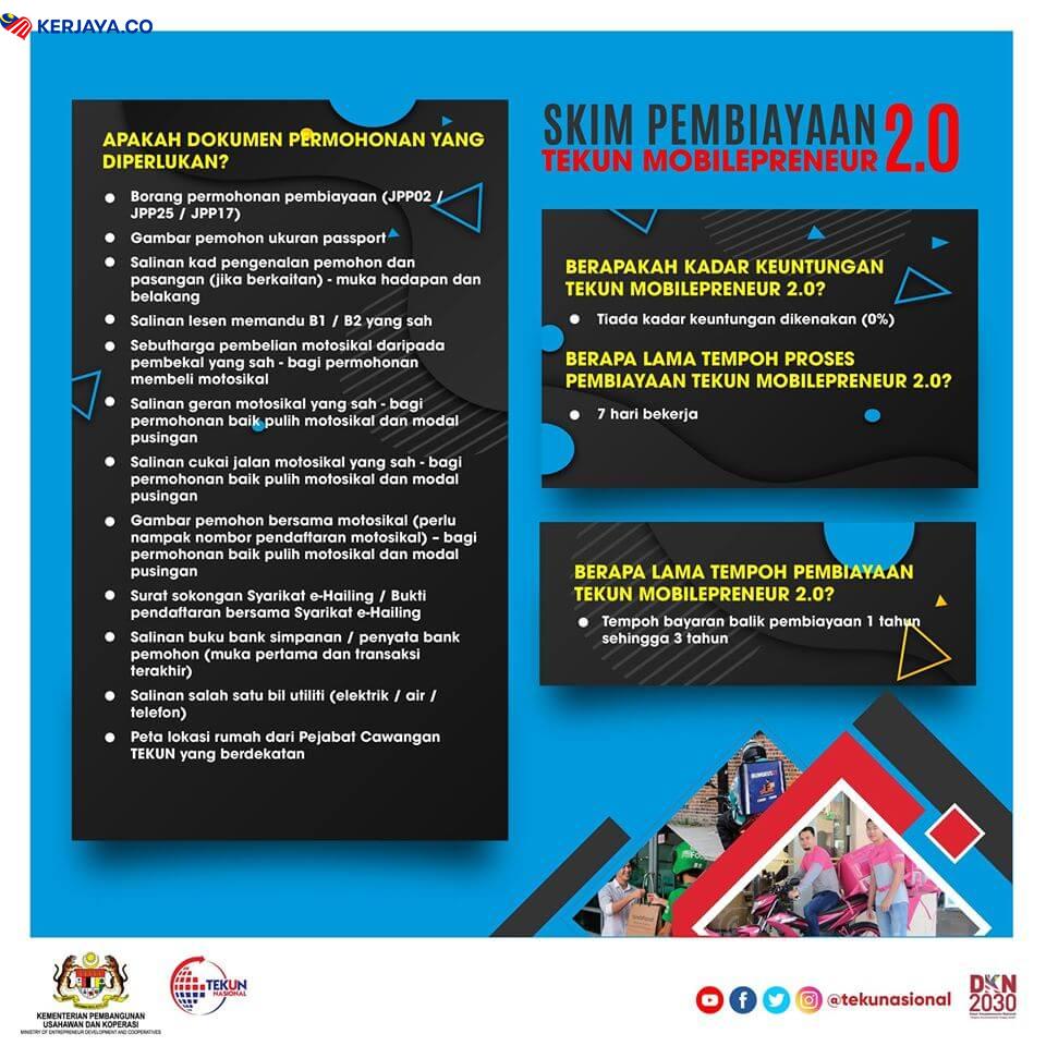 Pembiayaan Sehingga RM10,000 Dengan Tekun Mobilepreneur 2.0. Download Borang Permohonan Ini Atau Mohon Secara Online Segera