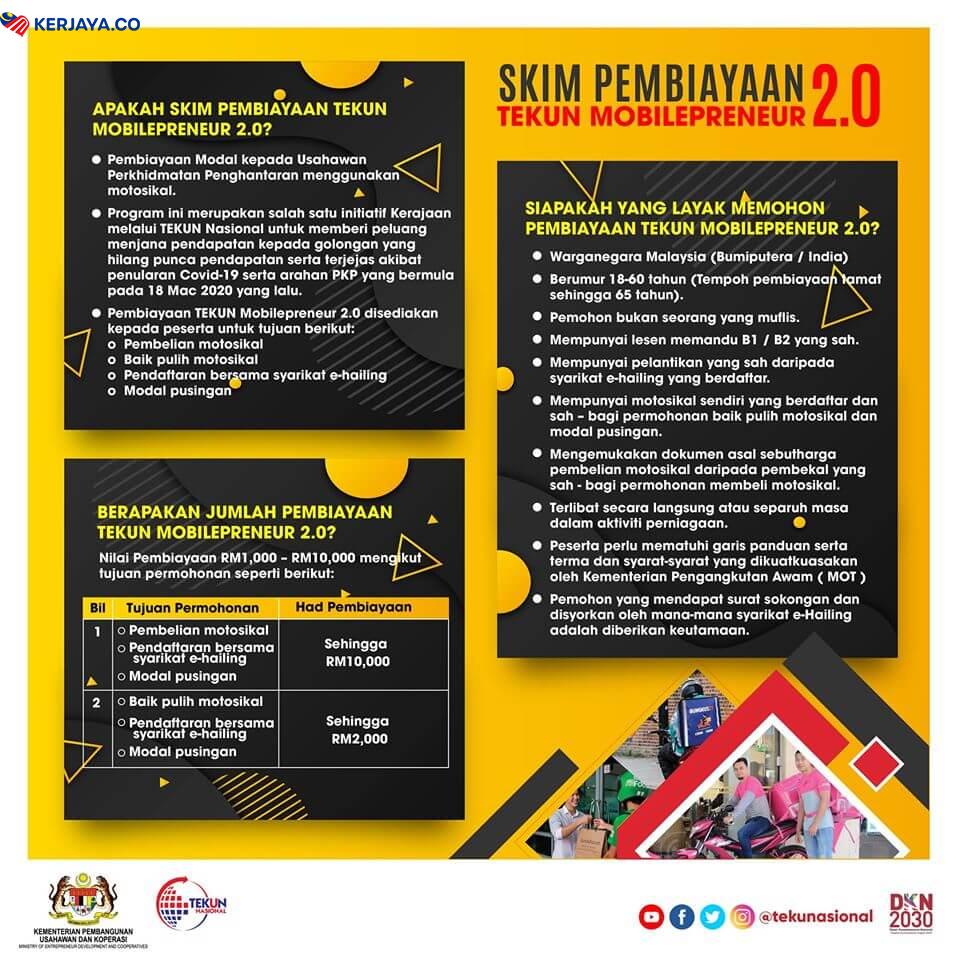 Pembiayaan Sehingga RM10,000 Dengan Tekun Mobilepreneur 2.0. Download Borang Permohonan Ini Atau Mohon Secara Online Segera