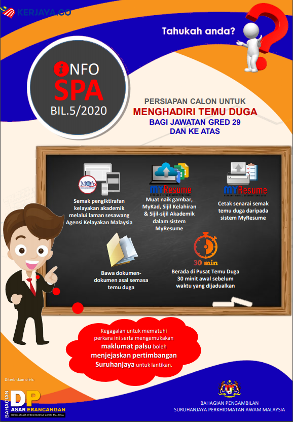 Info Penting Persiapan Sebelum Temuduga SPA Jawatan Gred 29 Dan Ke Atas