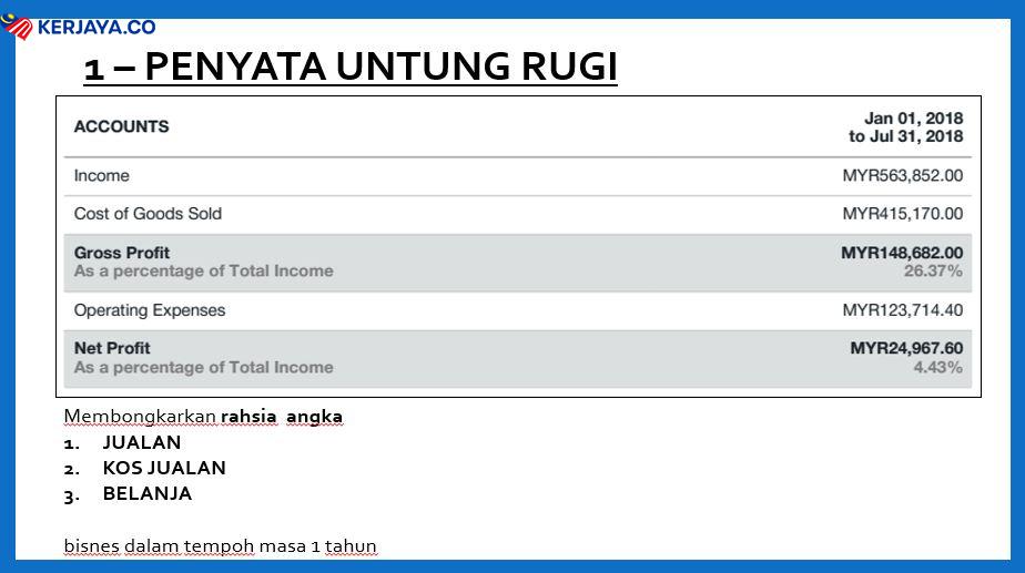 Bekerja Sendiri Tetapi Ingin Mohon Loan Bank. Ini 6 Dokumen Asas Dan Penting Untuk Lulus Permohonan Anda