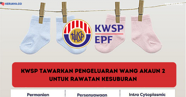 KWSP Tawarkan Pengeluaran Wang Akaun 2 Untuk Rawatan Kesuburan
