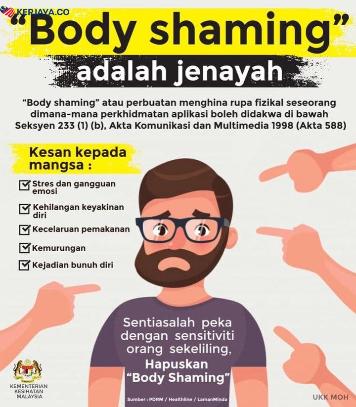 Body Shaming Adalah Jenayah. Hati-Hati Ketika Berkata-Kata