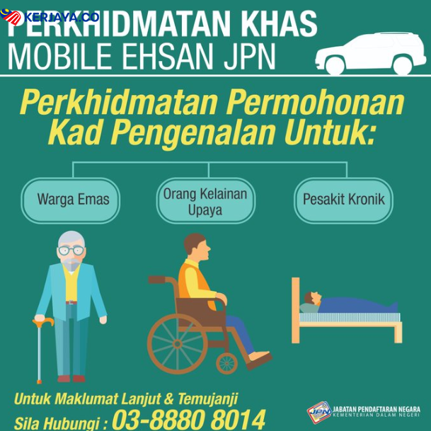 Perkhidmatan Mobile Ehsan Bagi Warga Emas,  Orang Kurang Upaya (Oku) & Pesakit Terlantar/Kronik Jabatan Pendaftaran Negara