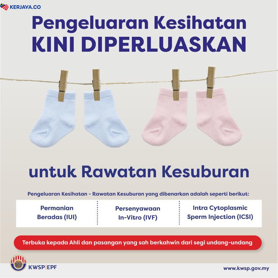KWSP Tawarkan Pengeluaran Wang Akaun 2 Untuk Rawatan Kesuburan