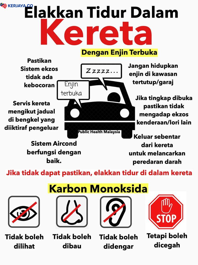 karbon monoksida tetap boleh terkumpul dan akan menyebabkan penurunan oksigen dalam darah.