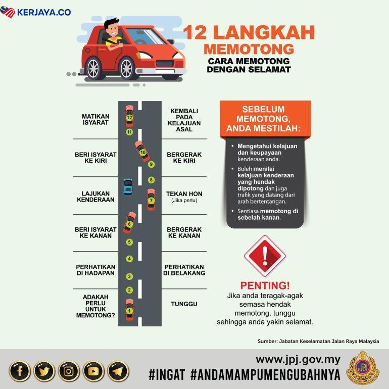 12 Langkah Memotong Kenderaan Di Jalan Raya Dengan Selamat Yang Di Ajar Oleh JPJ