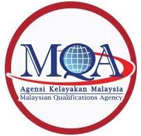 Agensi Kelayakan Malaysia (MQA)