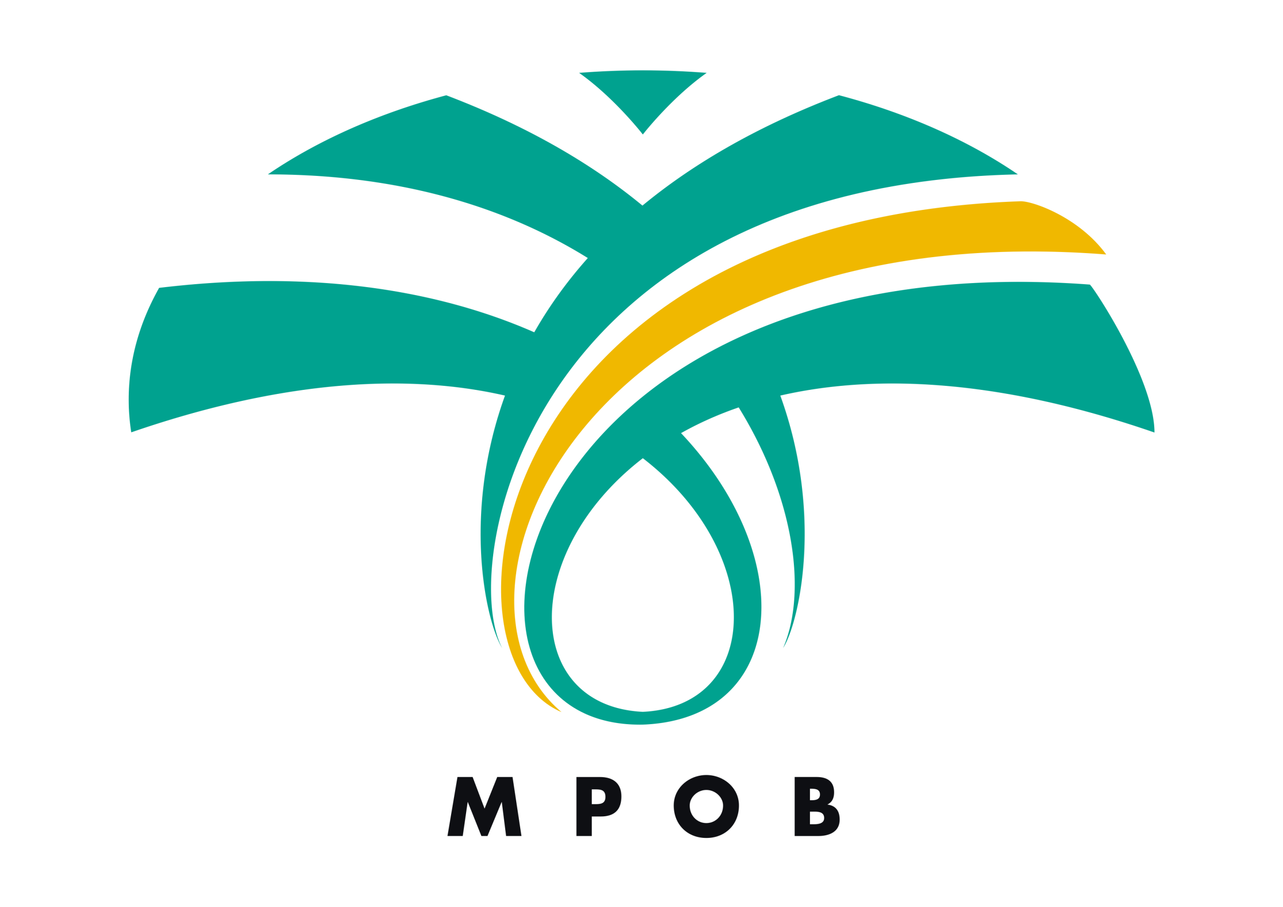 Lembaga Minyak Sawit Malaysia (MPOB)